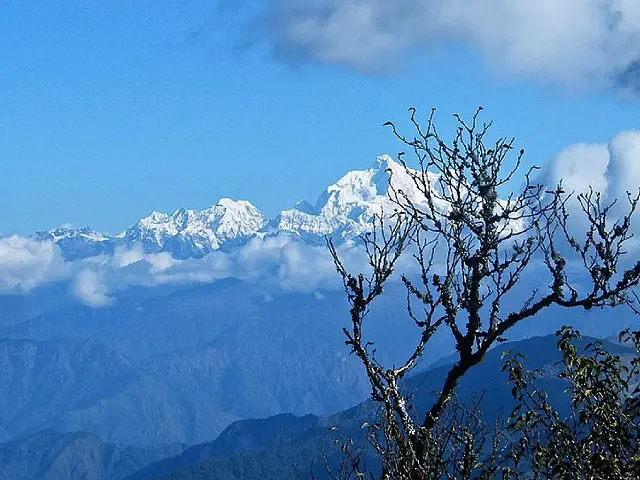 Sikkim – The Ecotourism Capital of India